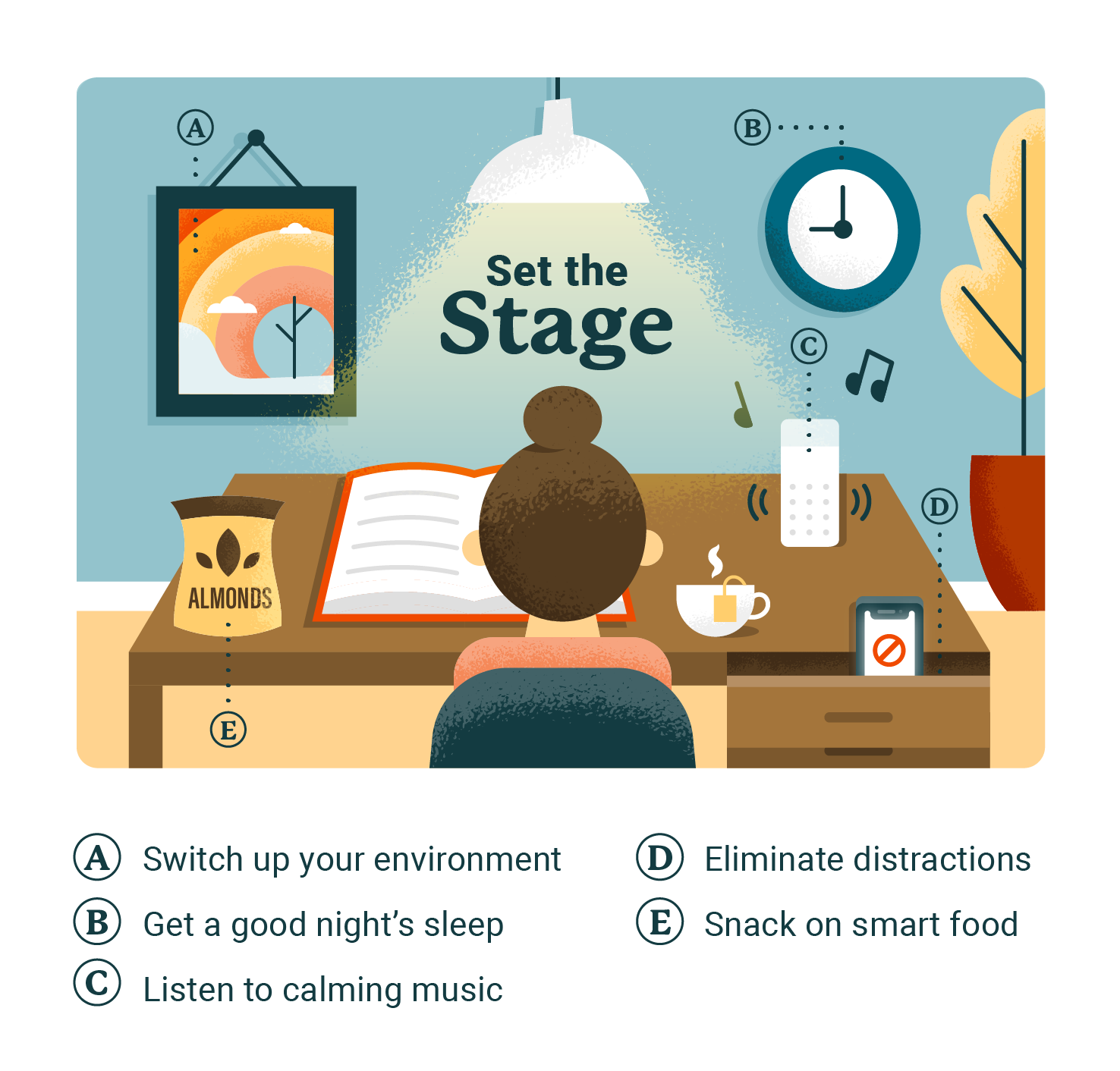 10 Effective Study Tips And Techniques To Try This Year USAHS