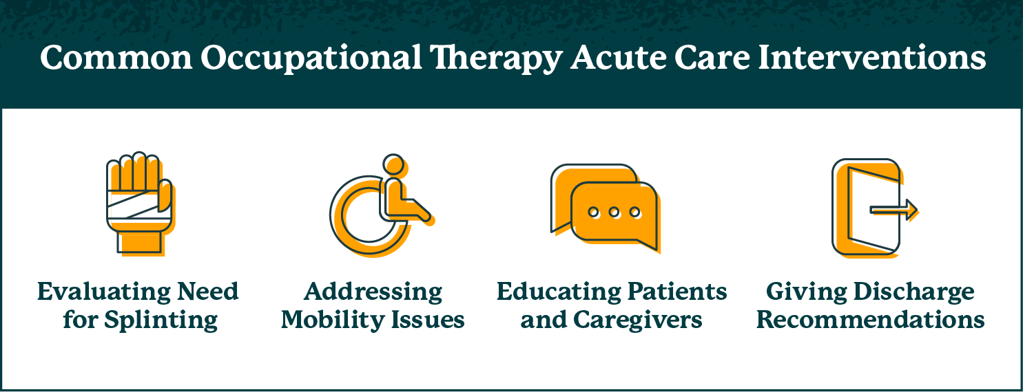 The Role Of Occupational Therapy In Acute Care USAHS