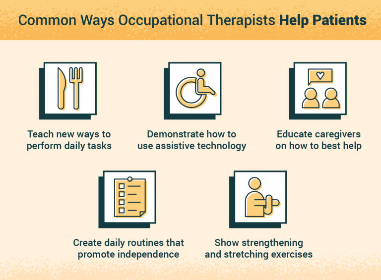 how-to-become-an-occupational-therapist-benefits-job-opportunities