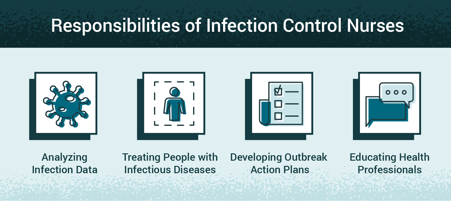 What Is The Role Of An Infection Control Nurse 