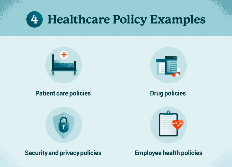 Healthcare Policy What Is It and Why Is It Important? University of