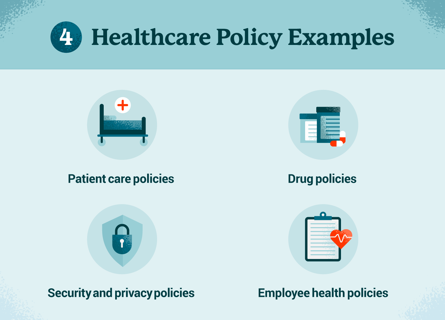 Healthcare Policy What Is It And Why Is It Important USAHS