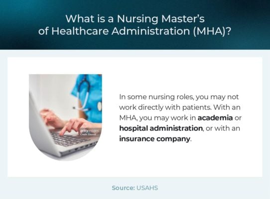 16 Types Of Master’s In Nursing Roles And Salaries | USAHS