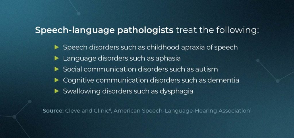 What Is A Speech Language Pathologist | USAHS