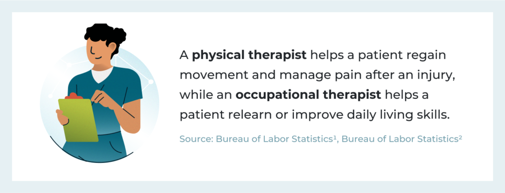 Occupational Therapy Vs. Physical Therapy | USAHS